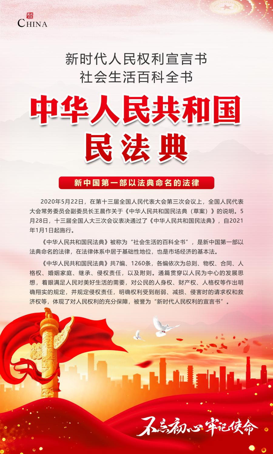 帶你了解社會(huì)生活百科全書(shū)——民法典